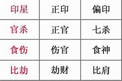 八字喜用色|八字喜用色查詢 – 以關鍵字為基礎的色彩選擇【八字喜。